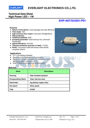 EHP-A07-SUG01-P01 datasheet - High Power LED - 1W