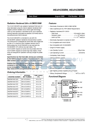 HS-81C55RH datasheet - Radiation Hardened 256 x 8 CMOS RAM