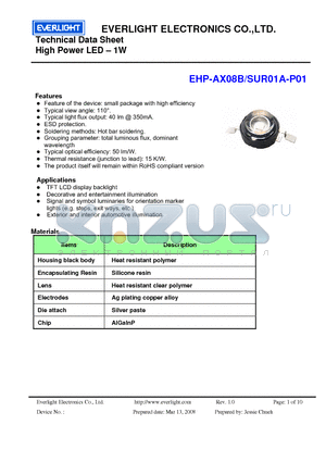 EHP-AX08B-SUR01A-P01 datasheet - High Power LED - 1W