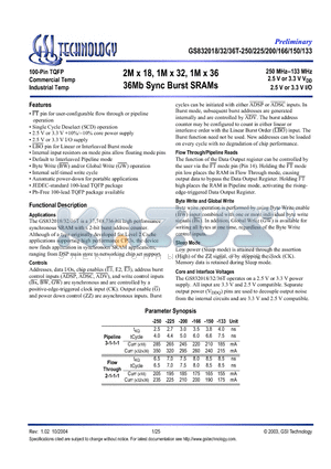 GS832018GT-150I datasheet - 2M x 18, 1M x 32, 1M x 36 36Mb Sync Burst SRAMs