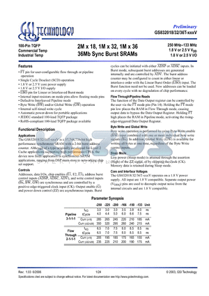 GS832018T-V datasheet - 2M x 18, 1M x 32, 1M x 36 36Mb Sync Burst SRAMs