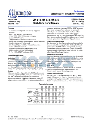 GS832032GT-133 datasheet - 2M x 18, 1M x 32, 1M x 36 36Mb Sync Burst SRAMs