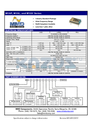 MVA5AL202027AAX datasheet - Industry Standard Package