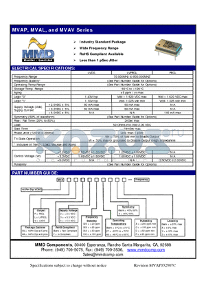 MVA5AL302027CX datasheet - Industry Standard Package