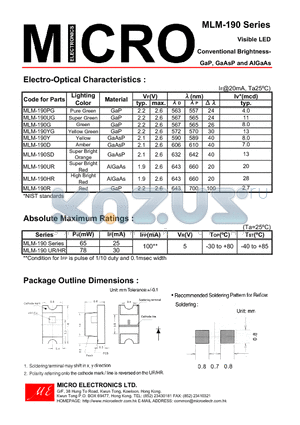 MLM-190 datasheet - Visible LED Conventional Brightness-GaP, GaAsP and AlGaAs