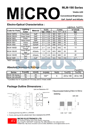 MLM-190UG datasheet - Visible LED Conventional Brightness-GaP, GaAsP and AlGaAs