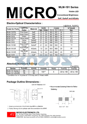 MLM-191PG datasheet - Visible LED Conventional Brightness-GaP, GaAsP and AlGaAs