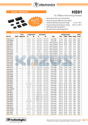 HS00-02571 datasheet - e10/100Base Networking Products