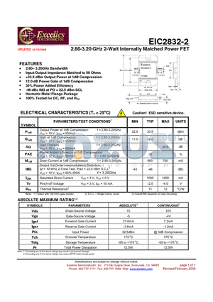 EIC2832-2 datasheet - 2.80-3.20 GHz 2-Watt Internally Matched Power FET