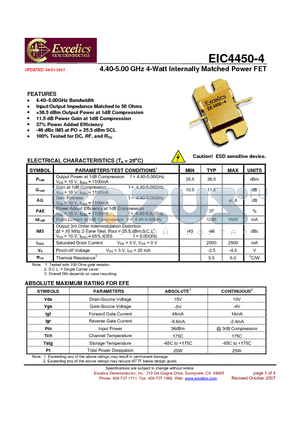 EIC4450-4 datasheet - 4.40-5.00 GHz 4-Watt Internally Matched Power FET