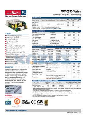 MVAC250 datasheet - 250W High Density AC/DC Power Supply