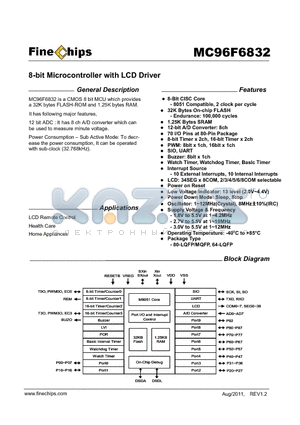 MC96F6432 datasheet - 8-bit Microcontroller with LCD Driver