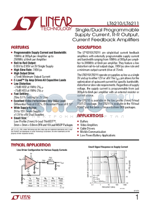 LT1396 datasheet - Single/Dual Programmable Supply Current