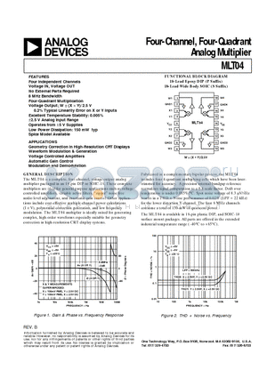 MLT04GS-REEL datasheet - Four-Channel, Four-Quadrant Analog Multiplier