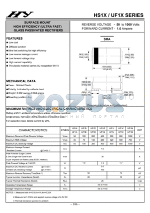 HS1B datasheet - SURFACE MOUNT HIGH EFFICIENCY (ULTRA FAST) GLASS PASSIVATED RECTIFIERS