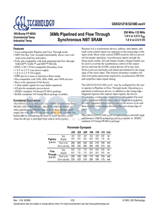 GS8321Z36GE-133IV datasheet - 36Mb Pipelined and Flow Through Synchronous NBT SRAMs