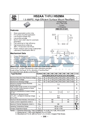 HS2AA datasheet - 1.5 AMPS. High Efficient Surface Mount Rectifiers