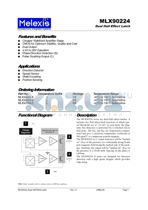 MLX90224A datasheet - DUAL HALL EFFECT LATCH