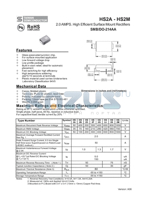 HS2F datasheet - 2.0 AMPS. High Efficient Surface Mount Rectifiers