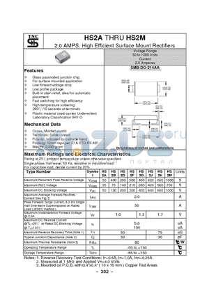 HS2J datasheet - 2.0 AMPS. High Efficient Surface Mount Rectifiers