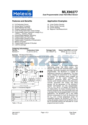 MLX90277EGOSR2-1 datasheet - Dual Programmable Linear Hall Effect Sensor