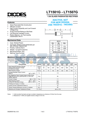 LT1506G datasheet - 1.5A GLASS PASSIVATED RECTIFIER