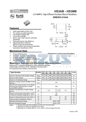 HS3AB datasheet - 3.0 AMPS. High Efficient Surface Mount Rectifiers