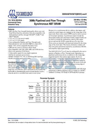 GS8322Z36B-225IV datasheet - 36Mb Pipelined and Flow Through Synchronous NBT SRAM