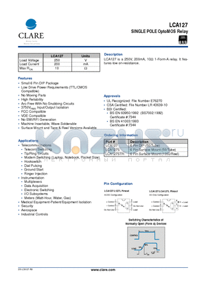 LCA127 datasheet - SINGLE POLE OptoMOS Relay