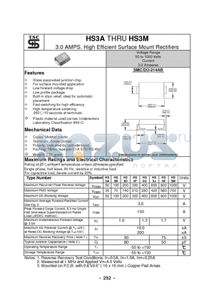 HS3F datasheet - 3.0 AMPS. High Efficient Surface Mount Rectifiers