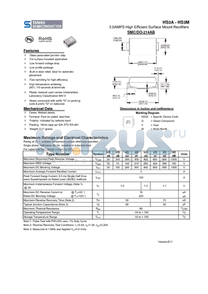 HS3F datasheet - 3.0AMPS High Efficient Surface Mount Rectifiers