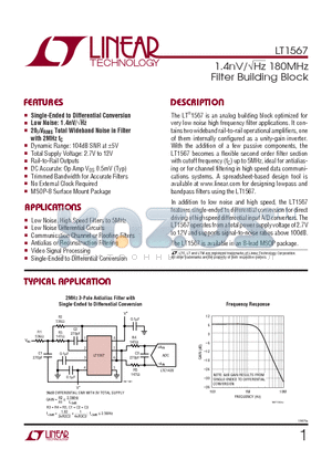 LT1567CMS8 datasheet - 1.4nV/Hz 180MHz Filter Building Block