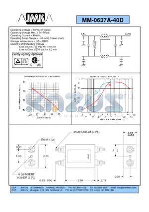 MM-0637A-40D datasheet - Operating Voltage = 48 Vdc (Typical) Operating Voltage Max. = 0-75Vdc