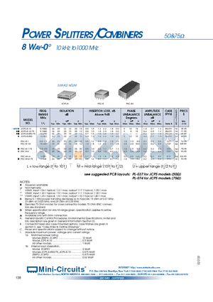 JCPS-8-850-75L datasheet - POWER SPLITTERS/COMBINERS