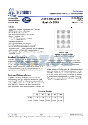 GS8342D08GE-333I datasheet - 36Mb SigmaQuad-II Burst of 4 SRAM