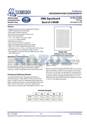 GS8342D09E-250 datasheet - 36Mb SigmaQuad-II Burst of 4 SRAM