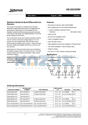 HS9-26C32RH/PROTO datasheet - Radiation Hardened Quad Differential Line Receiver
