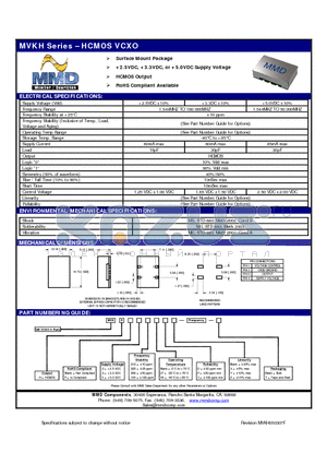 MVKH datasheet - Surface Mount Package