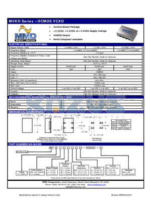 MVKH2025DY datasheet - Surface Mount Package