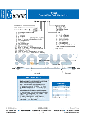 FO1006-1-1-101650A datasheet - Fiber Optic Patch Cord