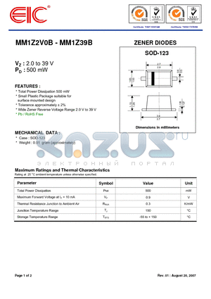 MM1Z27B datasheet - ZENER DIODES