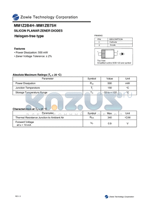 MM1Z2B7H datasheet - SILICON PLANAR ZENER DIODES Halogen-free type