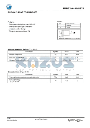 MM1Z2V7 datasheet - SILICON PLANAR ZENER DIODES