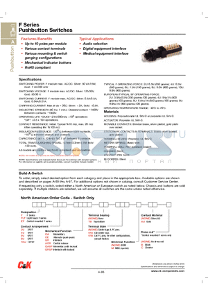 FOATB01AMAUB datasheet - Pushbutton Switches