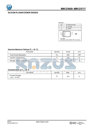 MM1Z4689 datasheet - SILICON PLANAR ZENER DIODES