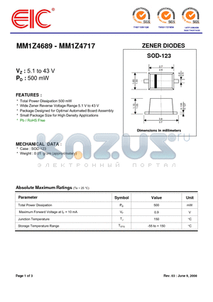 MM1Z4694 datasheet - ZENER DIODES