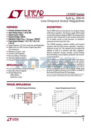 LT1762 datasheet - 3lA IQ, 20mA Low Dropout Linear Regulators