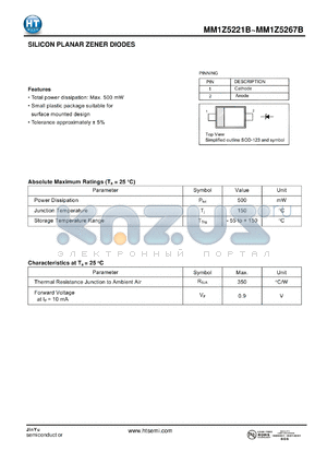 MM1Z5232B datasheet - SILICON PLANAR ZENER DIODES