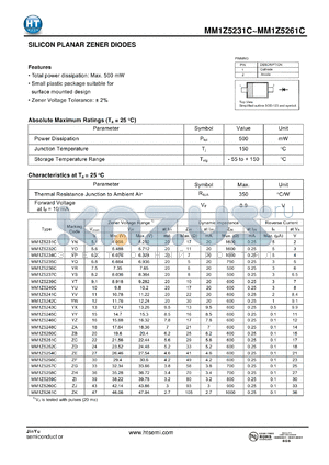 MM1Z5240C datasheet - SILICON PLANAR ZENER DIODES