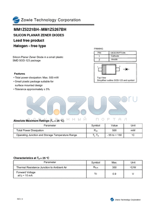 MM1Z5239BH datasheet - SILICON PLANAR ZENER DIODES Lead free product Halogen - free type